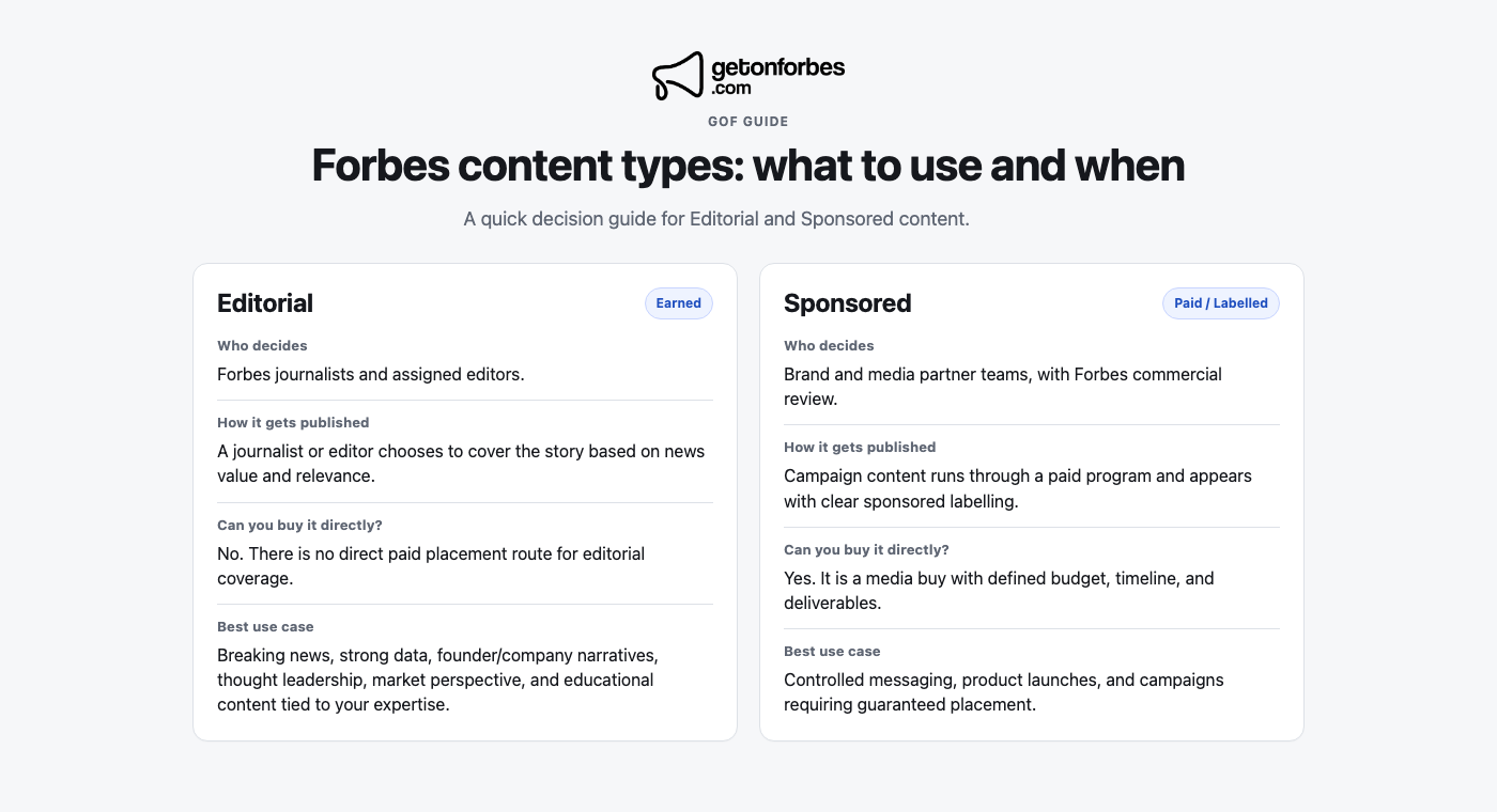 Infographic comparing Forbes editorial and sponsored content